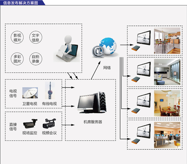 交通信息.jpg